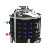 BrewBuilt™ X2 Jacketed Uni Conical Fermenter